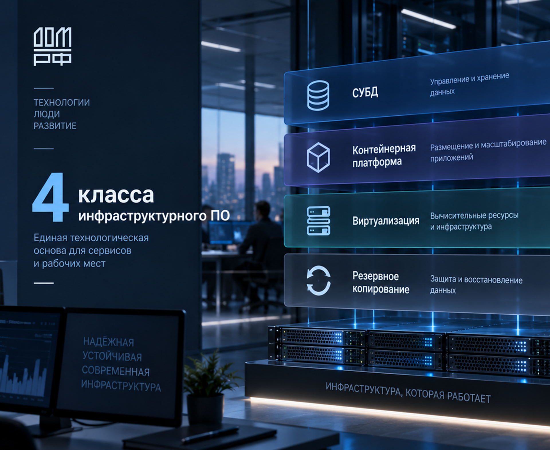 Импортозамещение 4 классов инфраструктурного ПО